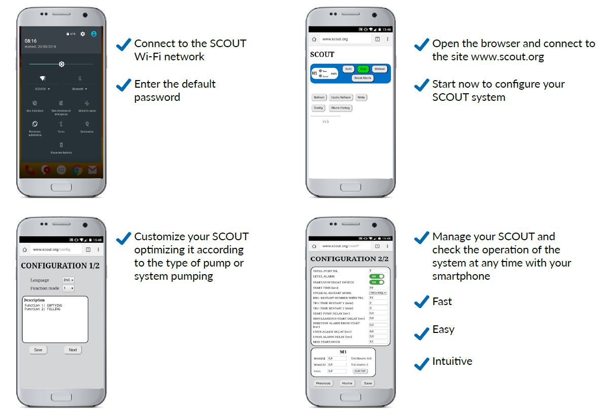 Scout Panel and Phone login